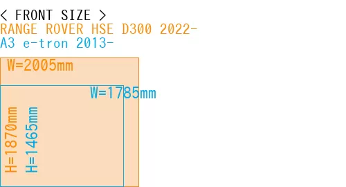 #RANGE ROVER HSE D300 2022- + A3 e-tron 2013-